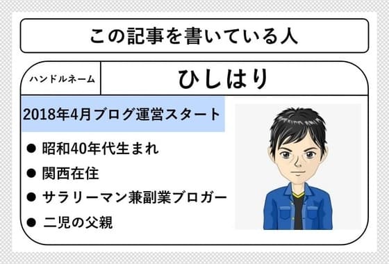プロフィール画像