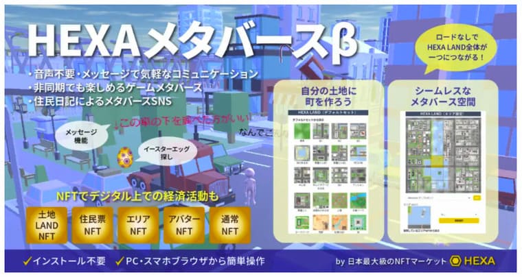 HEXAメタバース・ゲートウェイの画像