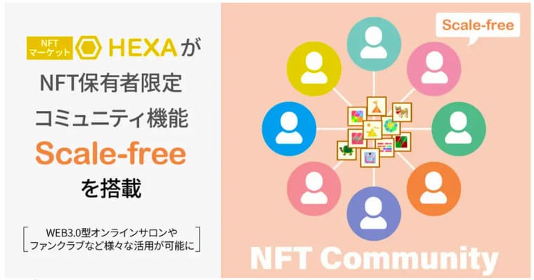 HEXAの特徴の画像