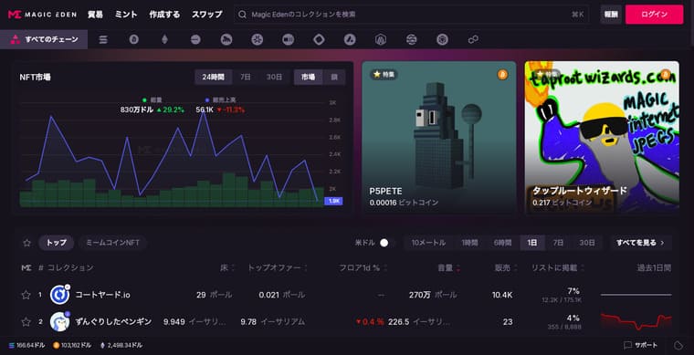 Magic Edenのトップページ画像