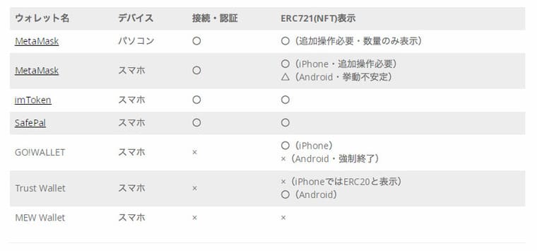 HEXA対応ウォレットの画像
