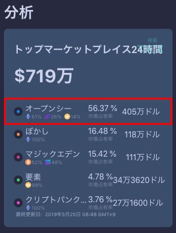 TIEXOの公式サイトページの画像