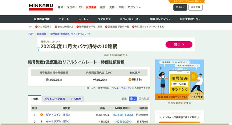 ミンカブの公式サイト画像