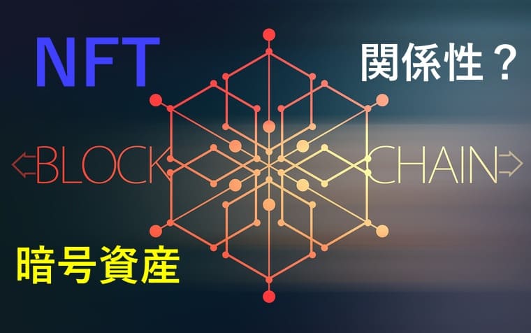 ブロックチェーンの画像