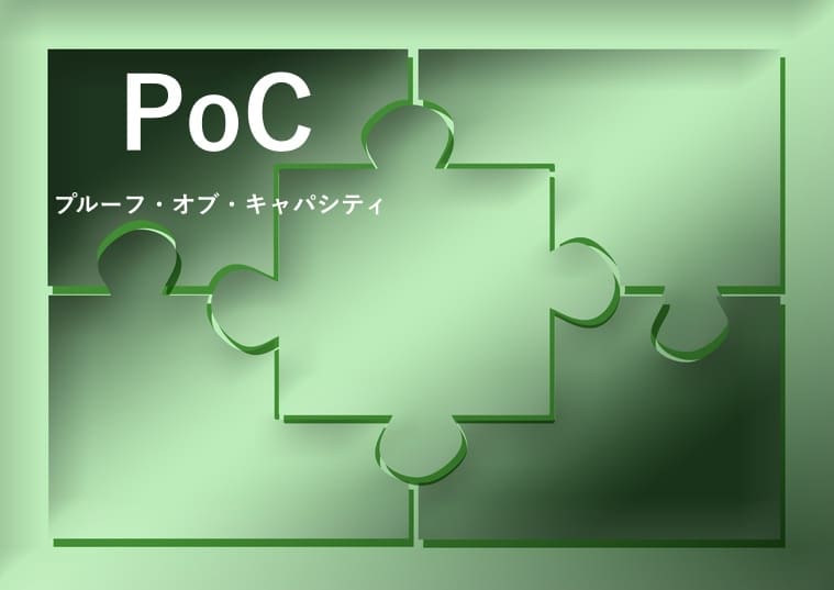 PoC(プルーフ・オブ・キャパシティ)の画像
