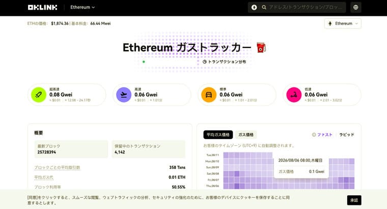 OKLink Gas Trackerの公式サイト画像