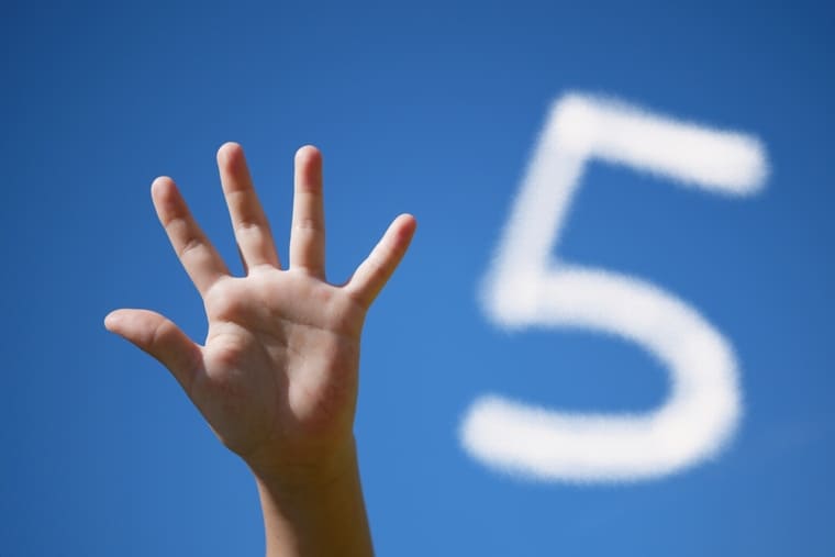 手のひらと数字の5の画像