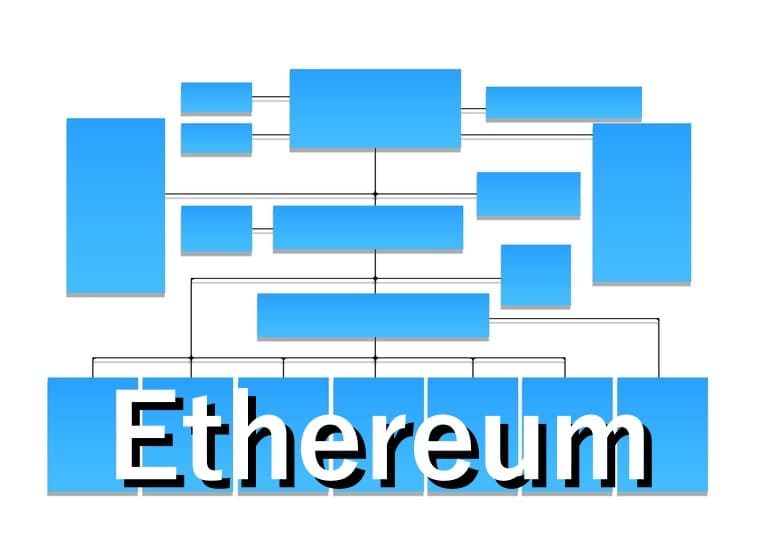 Ethereumの階層イメージのイラスト画像